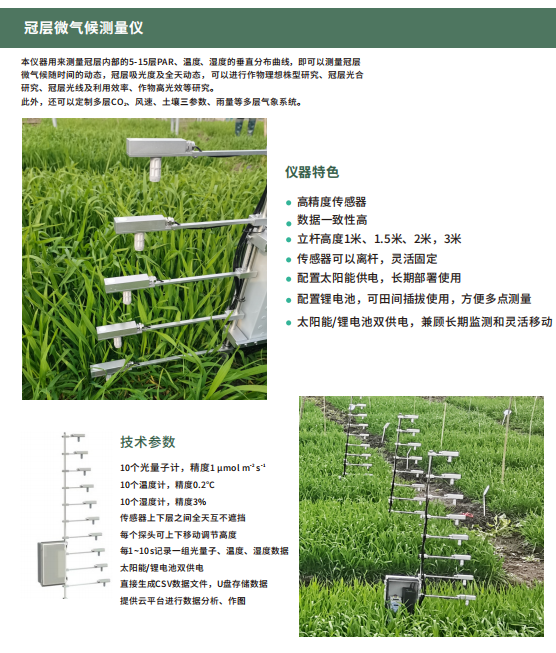 冠层微气候测量仪