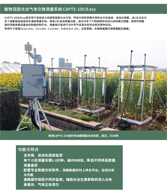 植物冠层光合气体交换测量系统